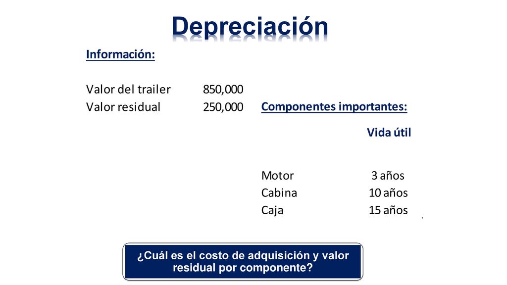 ¿Cuál es el costo de adquisición y valor residual por componente