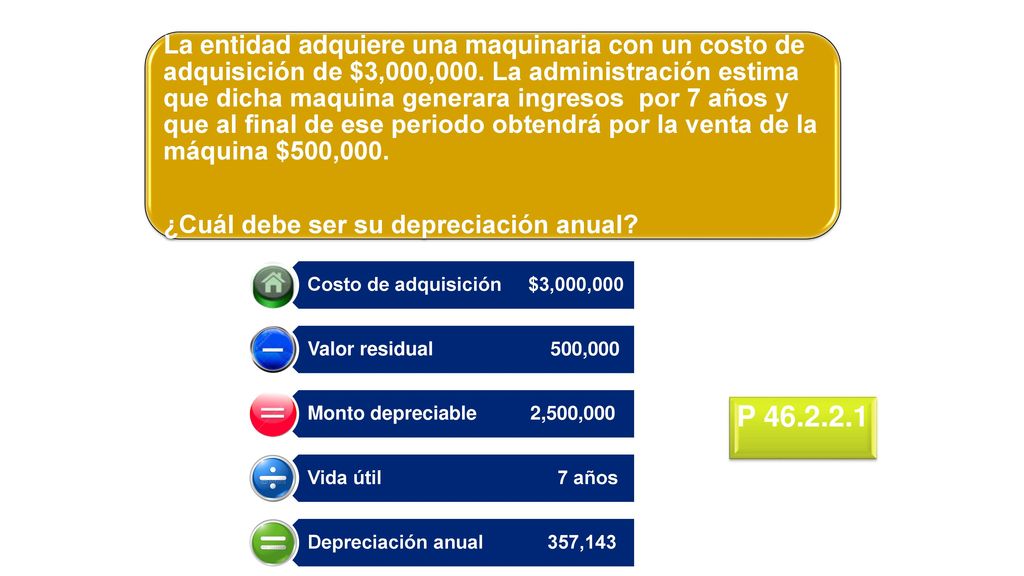 La entidad adquiere una maquinaria con un costo de adquisición de $3,000,000. La administración estima que dicha maquina generara ingresos por 7 años y que al final de ese periodo obtendrá por la venta de la máquina $500,000.