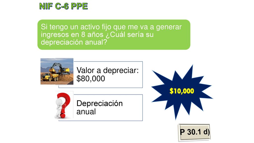 P 30.1 d) NIF C-6 PPE Valor a depreciar: $80,000 Depreciación anual