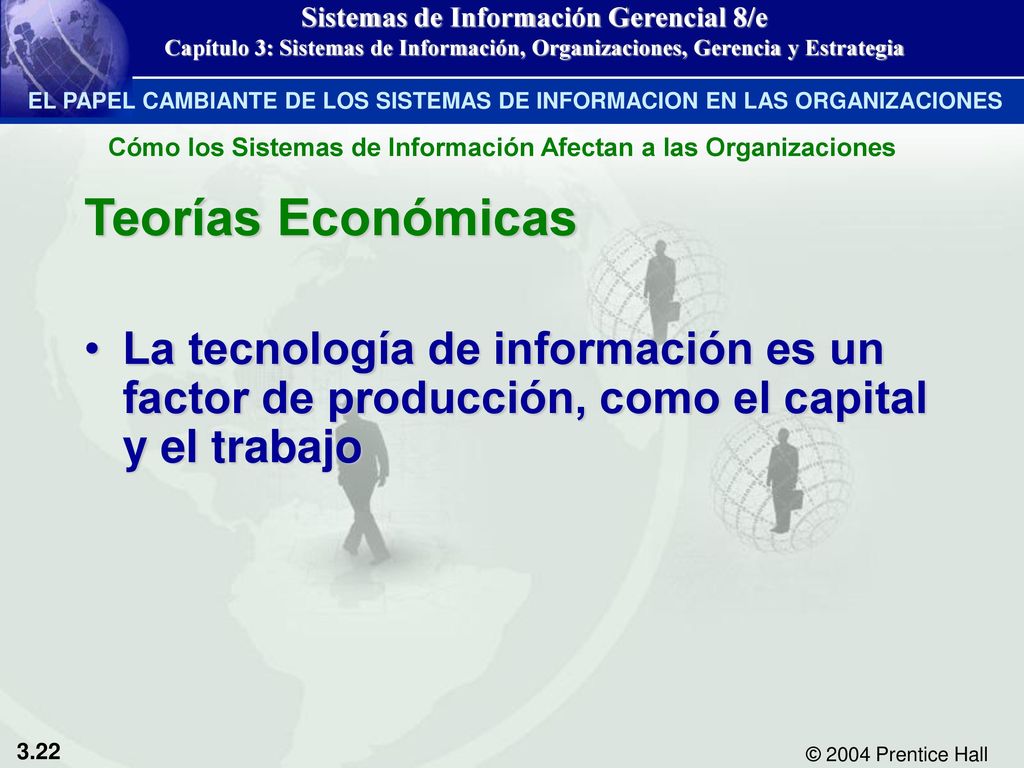 EL PAPEL CAMBIANTE DE LOS SISTEMAS DE INFORMACION EN LAS ORGANIZACIONES