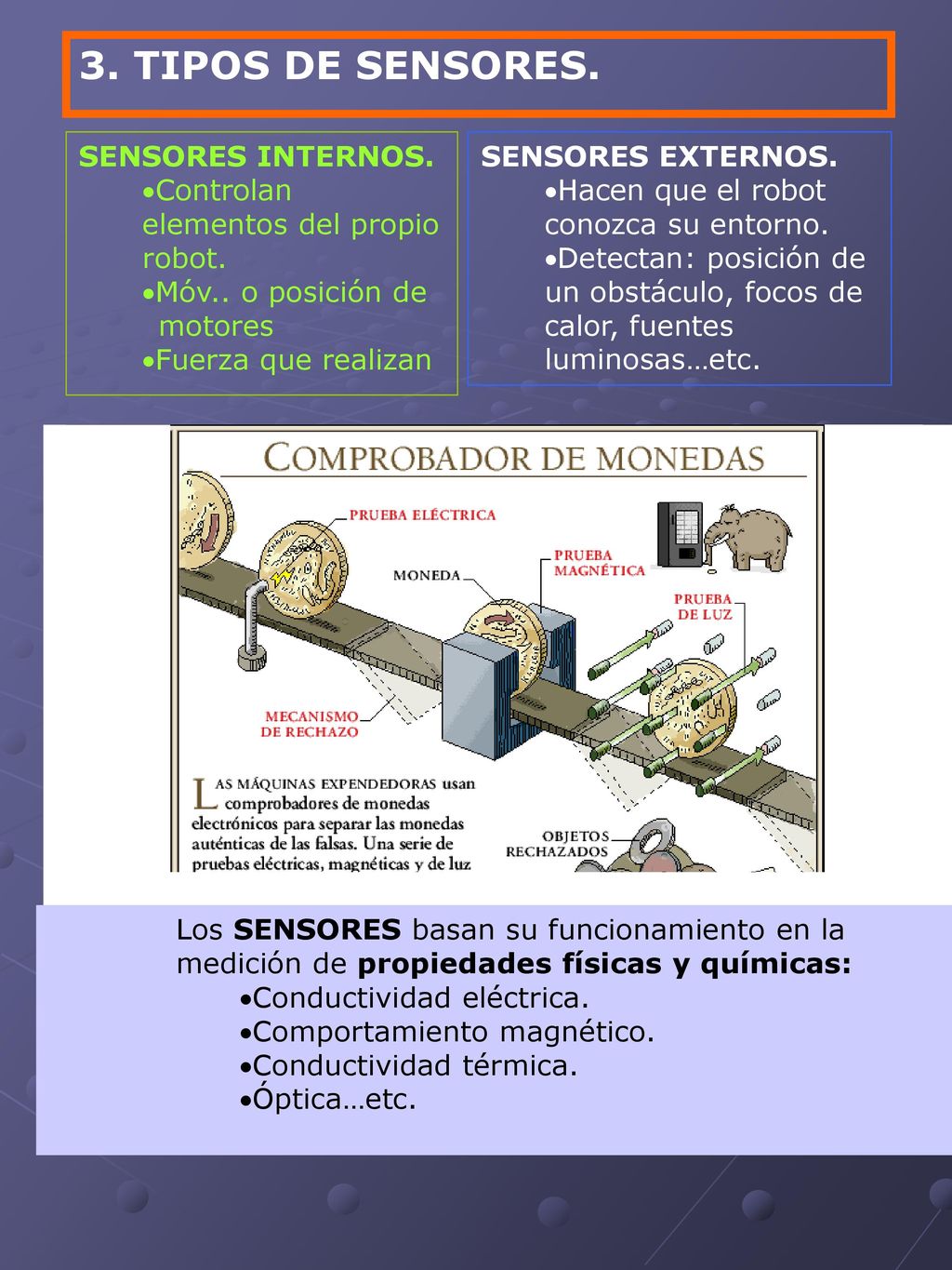 3. TIPOS DE SENSORES. SENSORES INTERNOS.