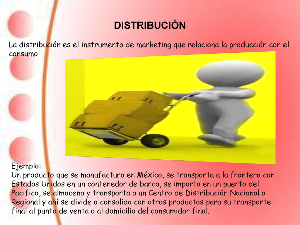DISTRIBUCIÓN La distribución es el instrumento de marketing que relaciona la producción con el consumo.