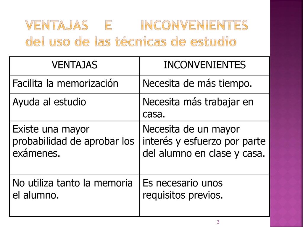 VENTAJAS E INCONVENIENTES del uso de las técnicas de estudio