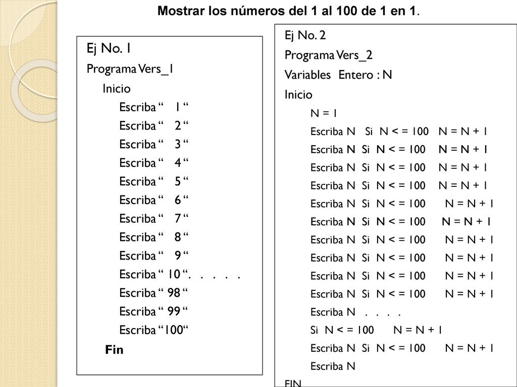 Mostrar los números del 1 al 100 de 1 en 1.