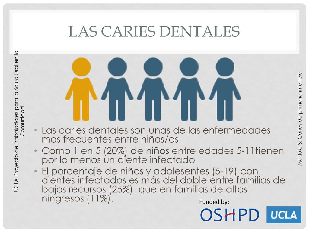 Las caries dentales UCLA Proyecto de Trabajadores para la Salud Oral en la Comunidad. Modulo 3: Caries de primaria infancia.