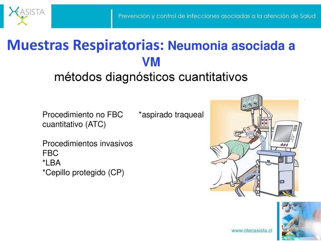 Prevención y control de infecciones asociadas a la atención de Salud