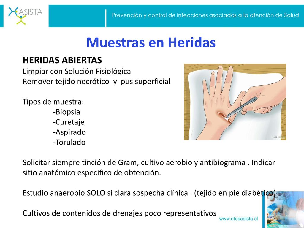 Prevención y control de infecciones asociadas a la atención de Salud