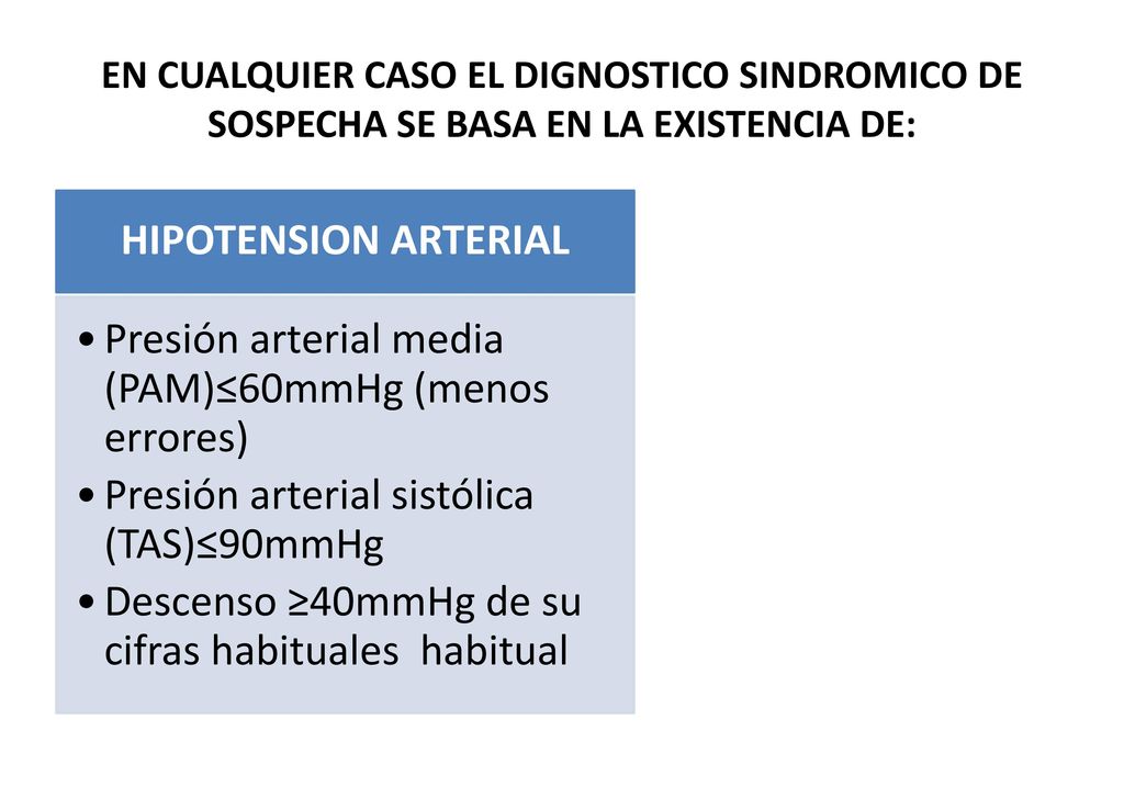 EN CUALQUIER CASO EL DIGNOSTICO SINDROMICO DE SOSPECHA SE BASA EN LA EXISTENCIA DE:
