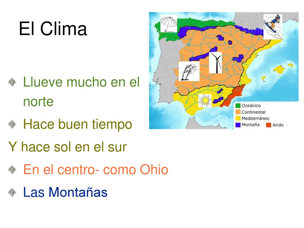 El Clima Llueve mucho en el norte Hace buen tiempo