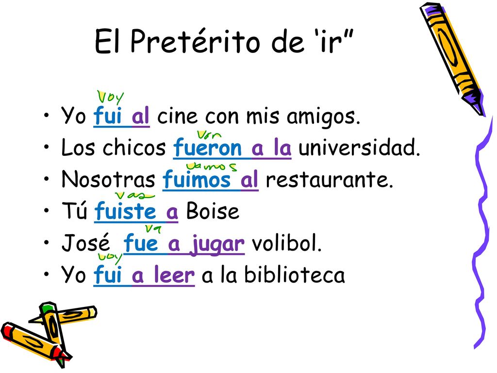 El Pretérito de ‘ir Yo fui al cine con mis amigos.