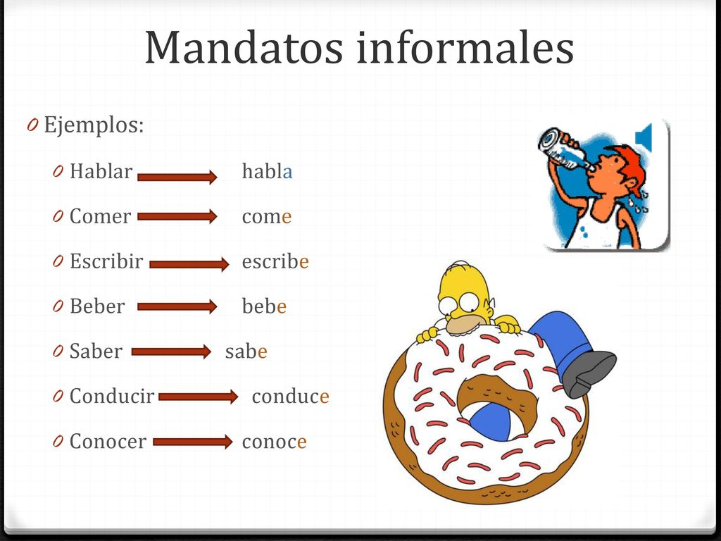 Mandatos informales Ejemplos: Hablar habla Comer come Escribir escribe