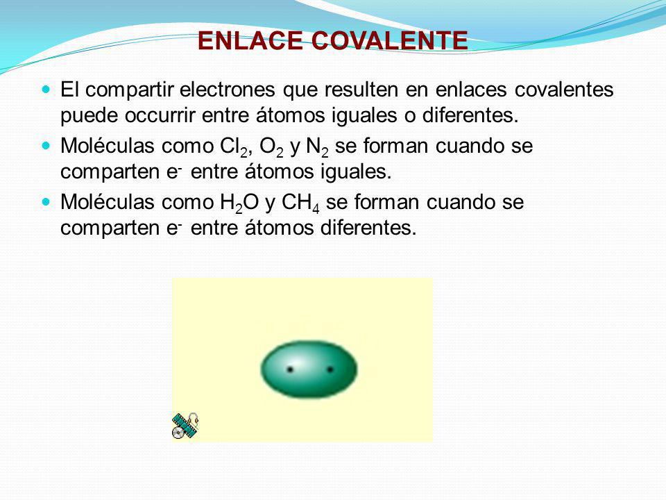 ENLACE COVALENTE El compartir electrones que resulten en enlaces covalentes puede occurrir entre átomos iguales o diferentes.