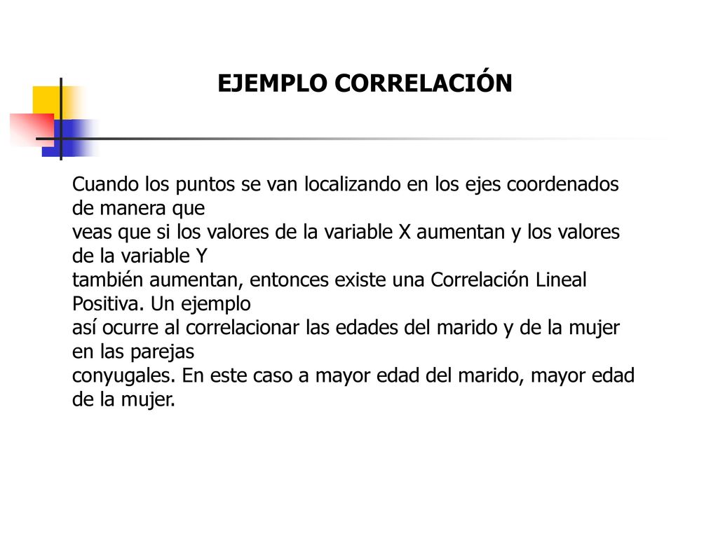 EJEMPLO CORRELACIÓN Cuando los puntos se van localizando en los ejes coordenados de manera que.