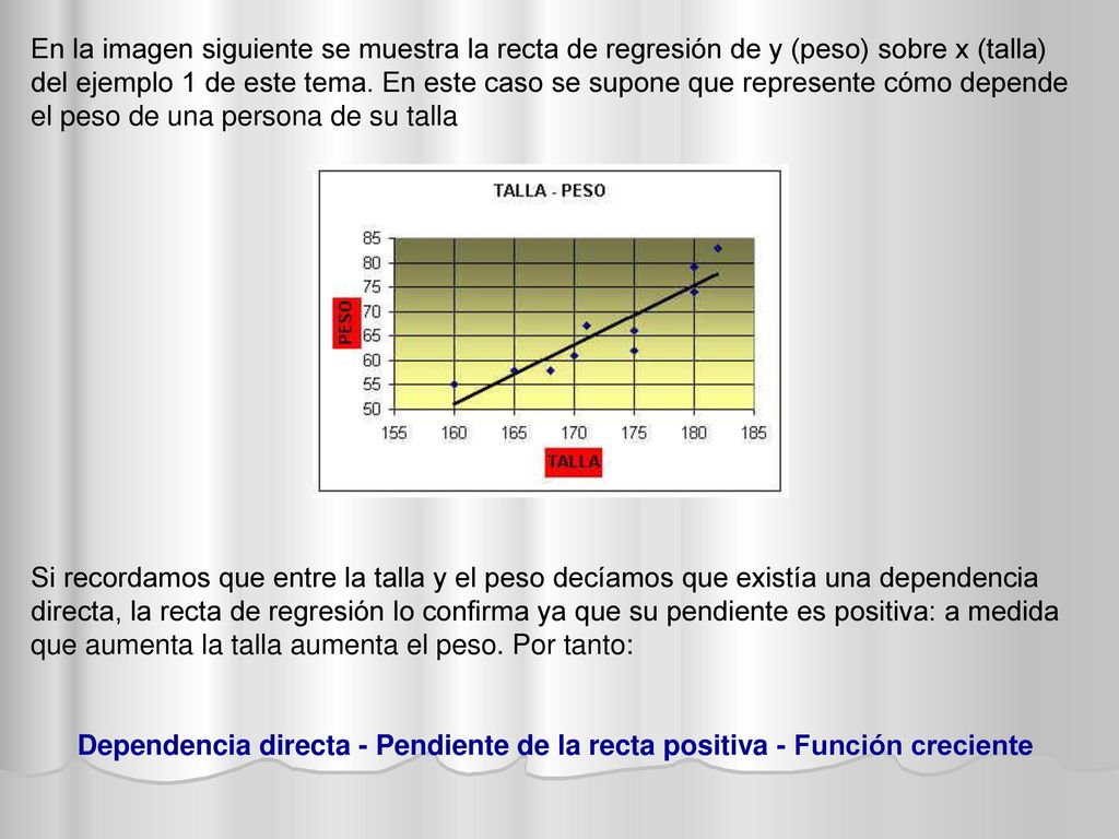 En la imagen siguiente se muestra la recta de regresión de y (peso) sobre x (talla) del ejemplo 1 de este tema. En este caso se supone que represente cómo depende el peso de una persona de su talla