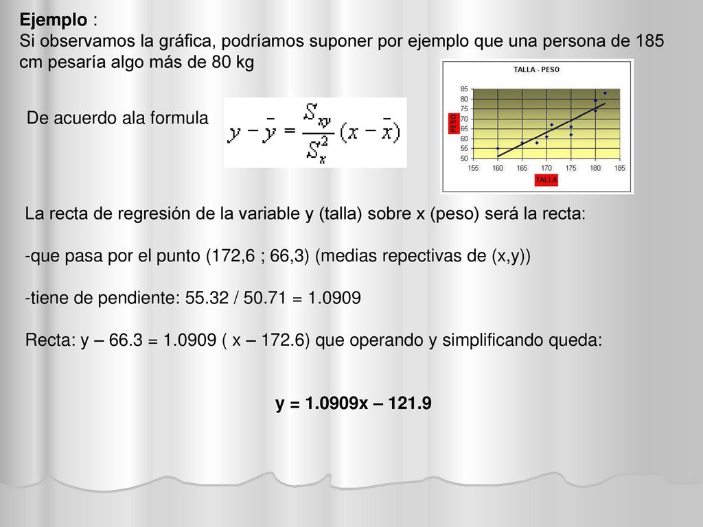 Ejemplo : Si observamos la gráfica, podríamos suponer por ejemplo que una persona de 185 cm pesaría algo más de 80 kg.