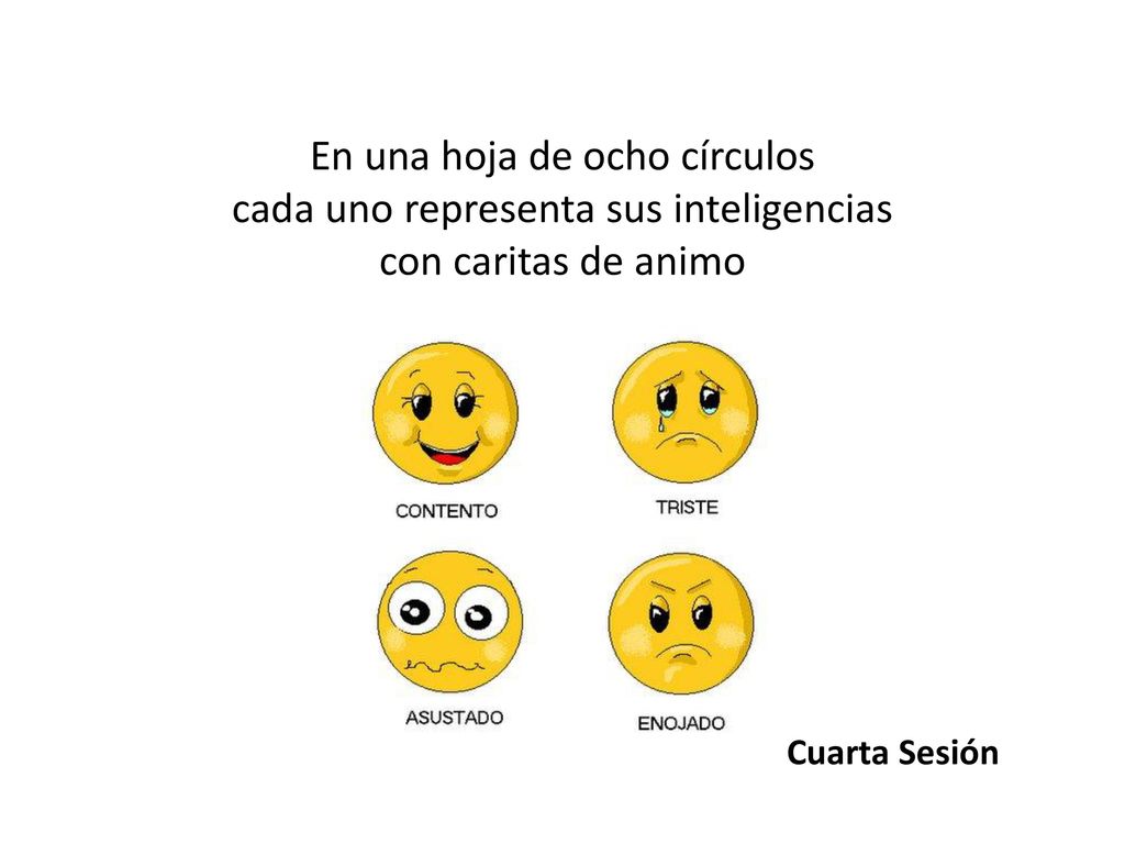 En una hoja de ocho círculos cada uno representa sus inteligencias