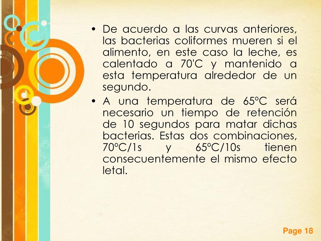 De acuerdo a las curvas anteriores, las bacterias coliformes mueren si el alimento, en este caso la leche, es calentado a 70 C y mantenido a esta temperatura alrededor de un segundo.