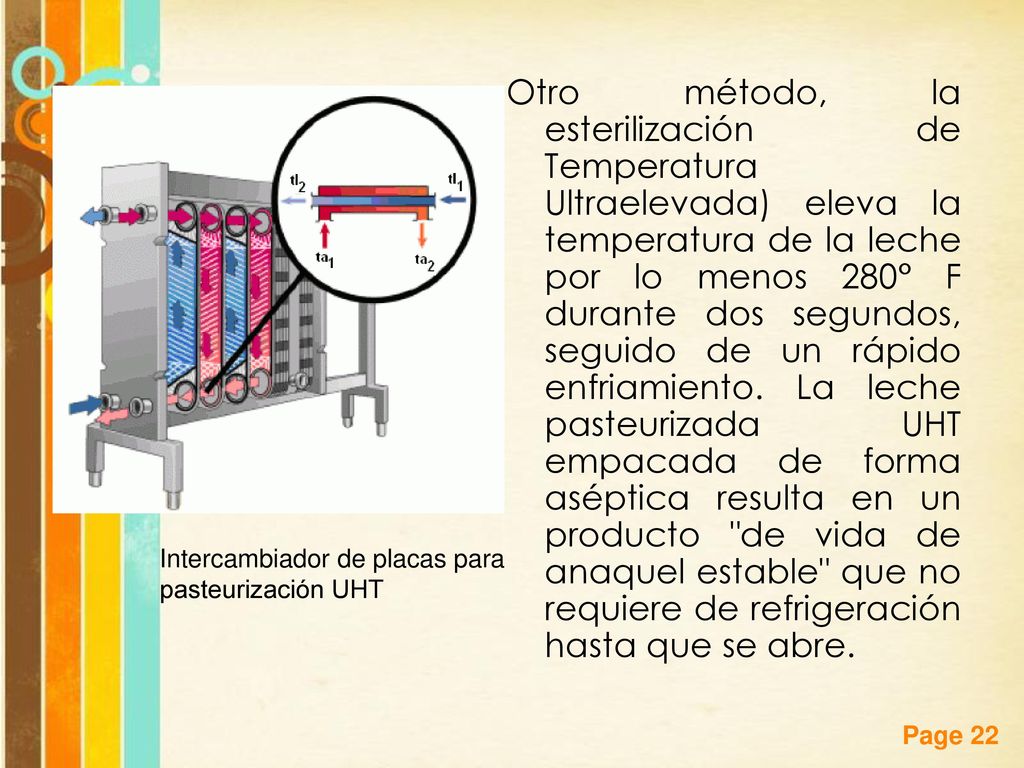 Otro método, la esterilización de Temperatura Ultraelevada) eleva la temperatura de la leche por lo menos 280° F durante dos segundos, seguido de un rápido enfriamiento. La leche pasteurizada UHT empacada de forma aséptica resulta en un producto de vida de anaquel estable que no requiere de refrigeración hasta que se abre.