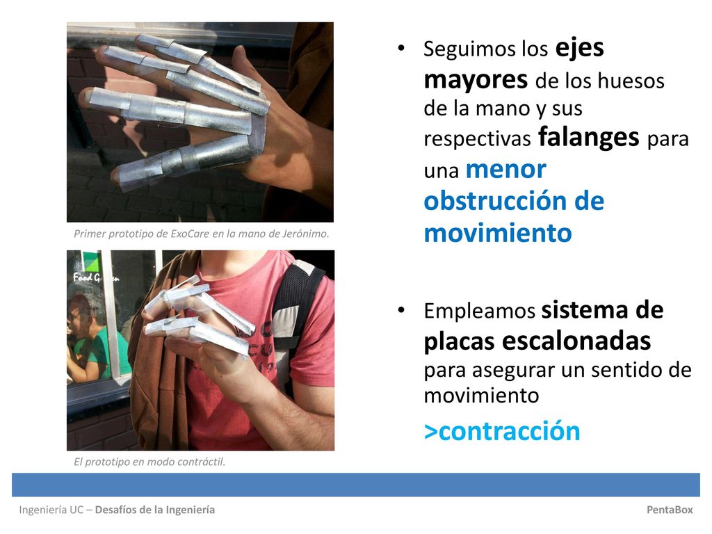 Seguimos los ejes mayores de los huesos de la mano y sus respectivas falanges para una menor obstrucción de movimiento