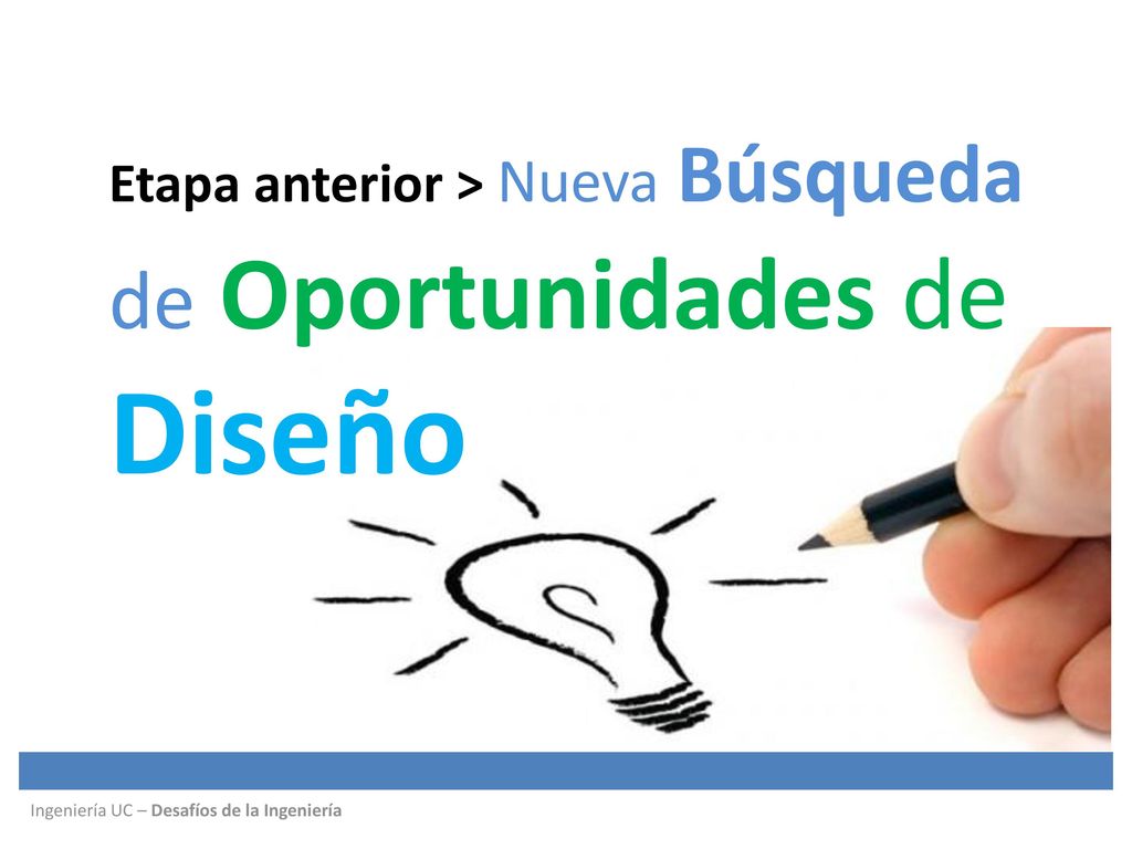 Etapa anterior > Nueva Búsqueda de Oportunidades de Diseño