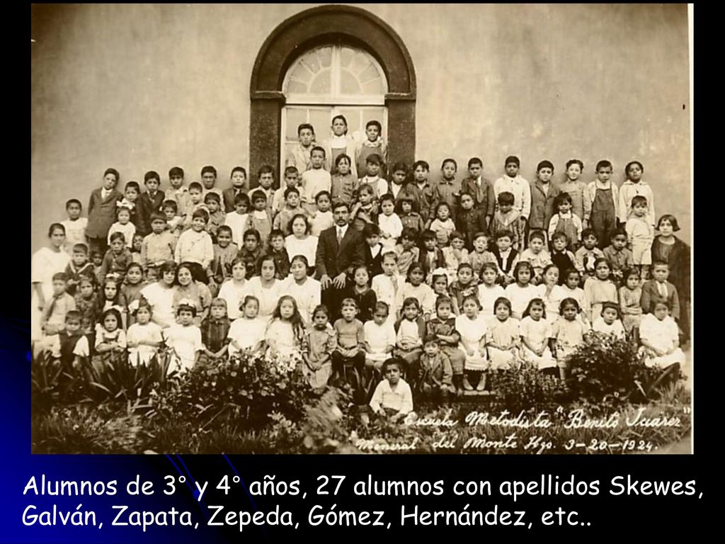 Alumnos de 3° y 4° años, 27 alumnos con apellidos Skewes, Galván, Zapata, Zepeda, Gómez, Hernández, etc..