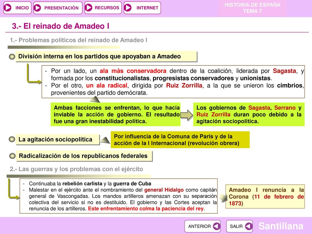 HISTORIA DE ESPAÑA TEMA El reinado de Amadeo I. 1.- Problemas políticos del reinado de Amadeo I.