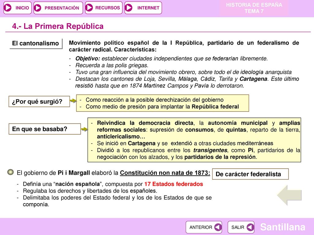 4.- La Primera República El cantonalismo ¿Por qué surgió