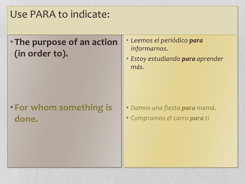 Use PARA to indicate: The purpose of an action (in order to).