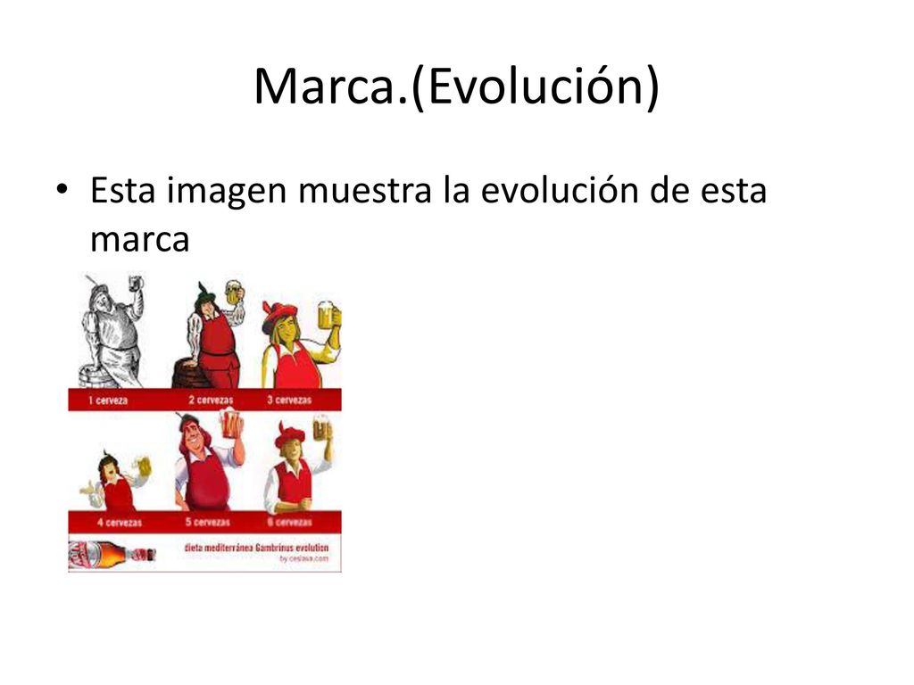 Marca.(Evolución) Esta imagen muestra la evolución de esta marca
