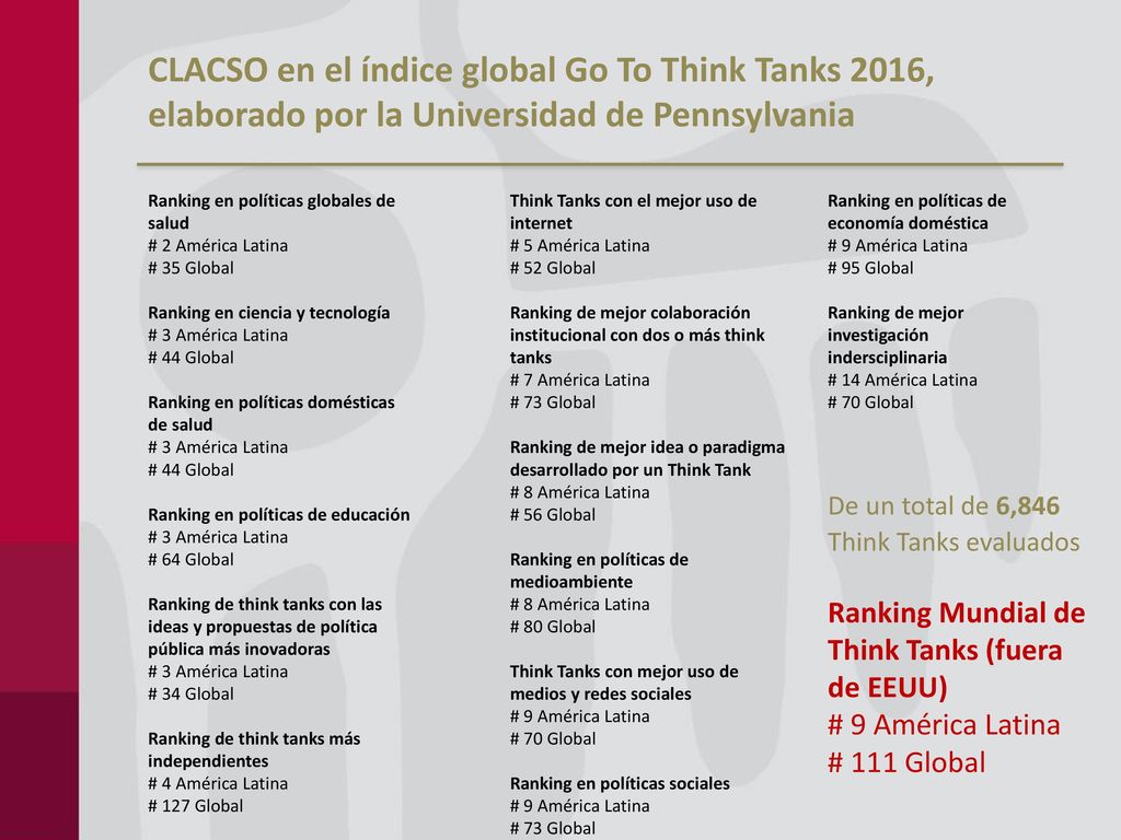 CLACSO en el índice global Go To Think Tanks 2016, elaborado por la Universidad de Pennsylvania