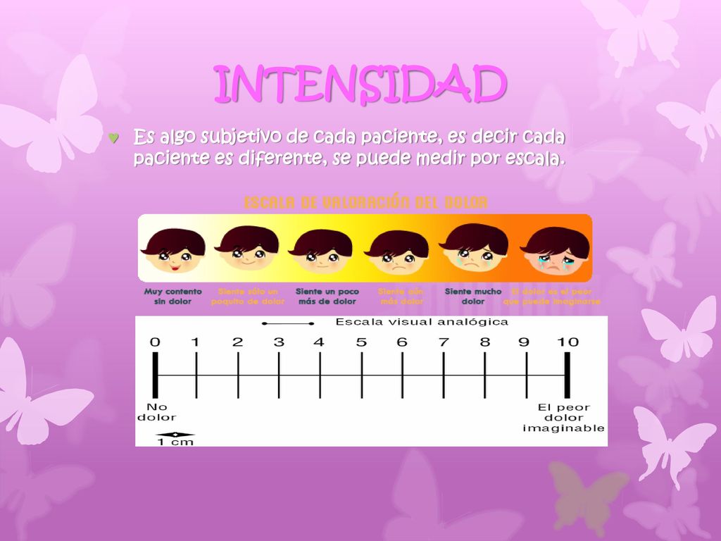 INTENSIDAD Es algo subjetivo de cada paciente, es decir cada paciente es diferente, se puede medir por escala.