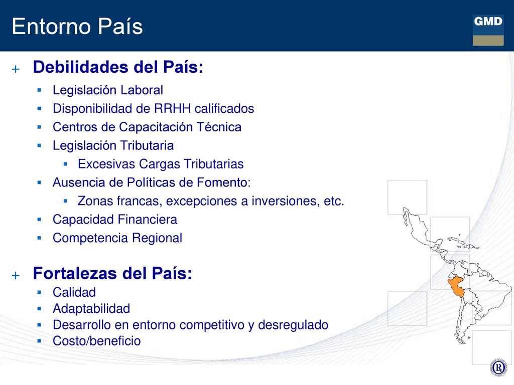 Entorno País Debilidades del País: Fortalezas del País: