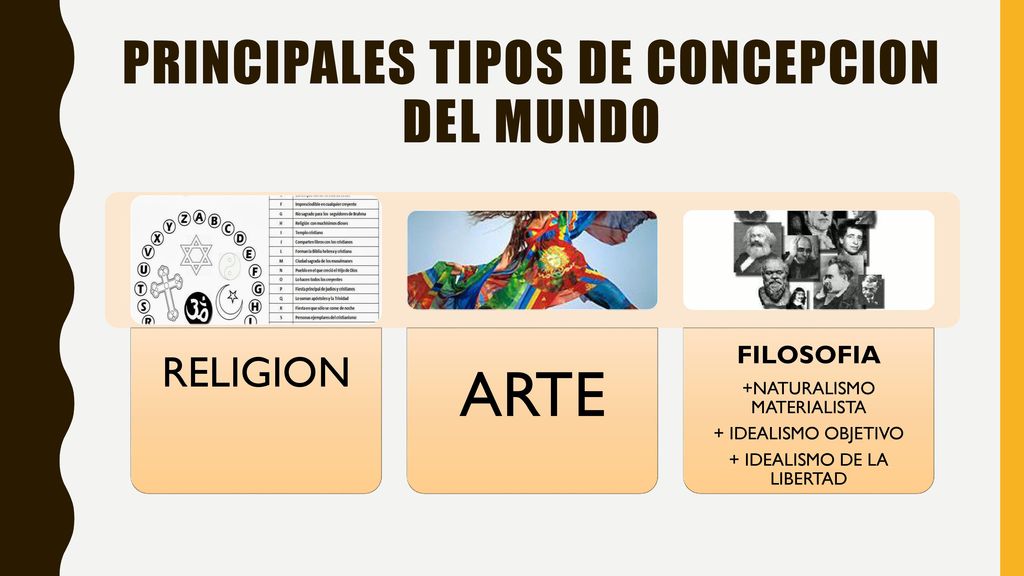 PRINCIPALES TIPOS DE CONCEPCION DEL MUNDO