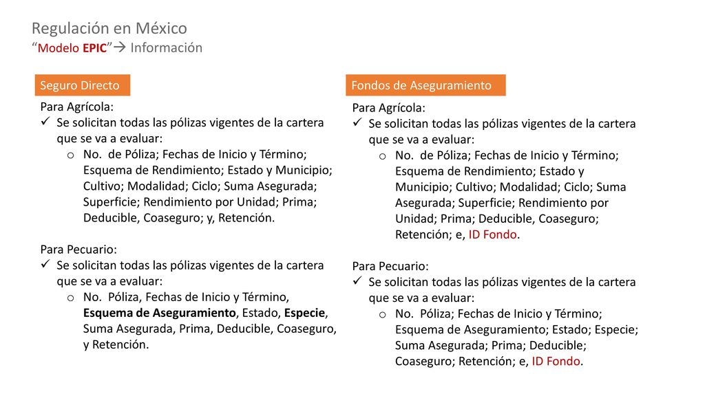 Regulación en México Modelo EPIC  Información Seguro Directo