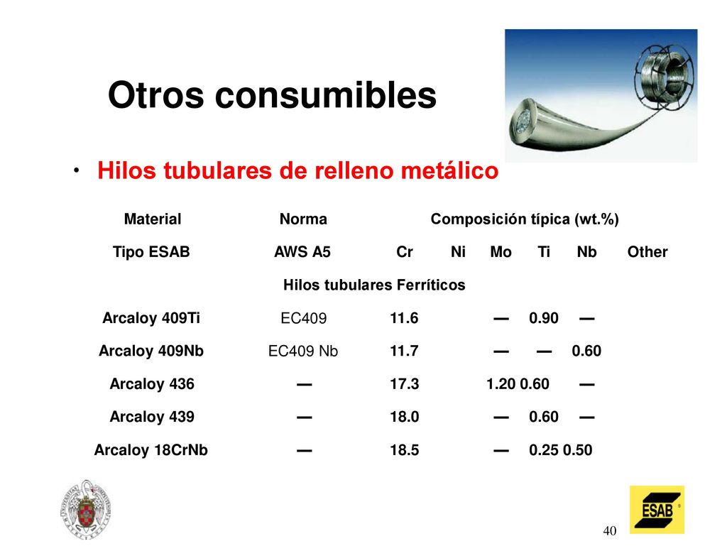 Otros consumibles Hilos tubulares de relleno metálico • ICWJM 2007