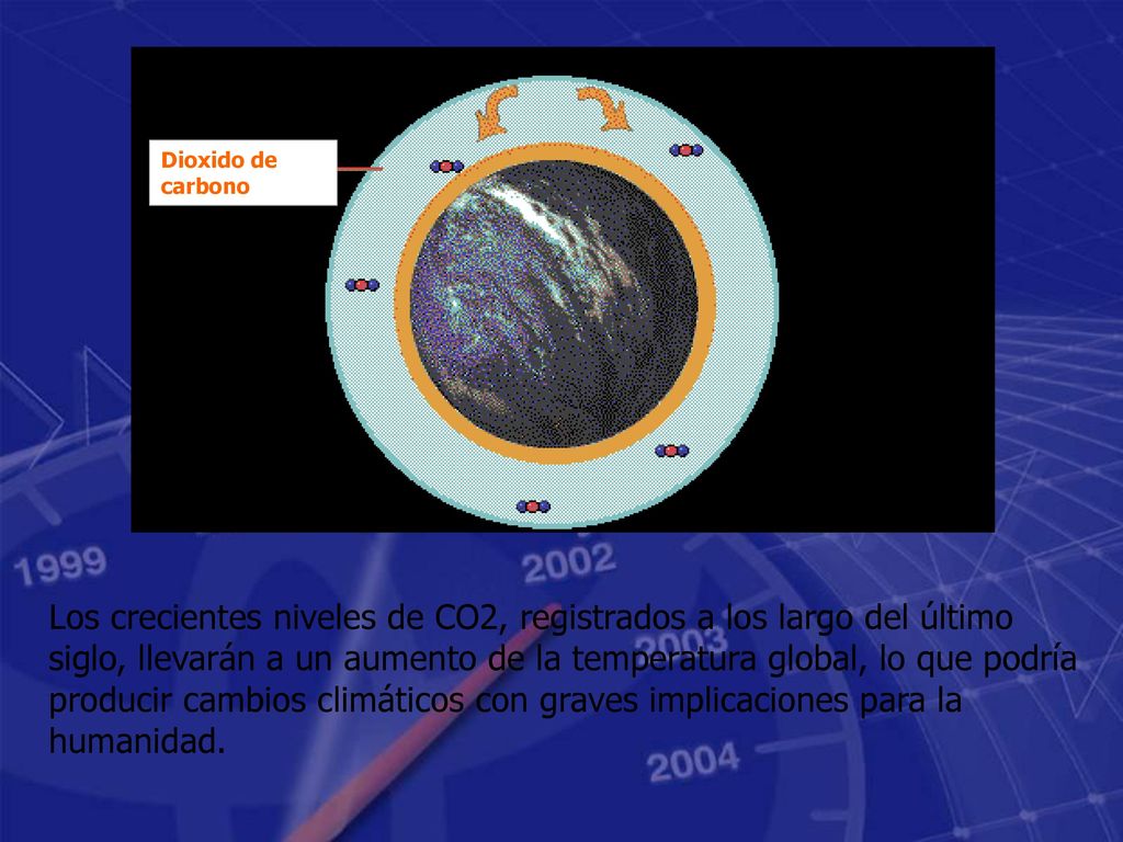 Los crecientes niveles de CO2, registrados a los largo del último siglo, llevarán a un aumento de la temperatura global, lo que podría producir cambios climáticos con graves implicaciones para la humanidad.