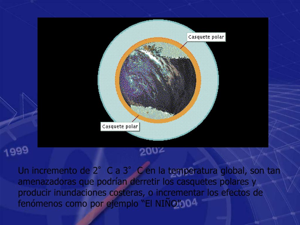 Un incremento de 2°C a 3°C en la temperatura global, son tan amenazadoras que podrían derretir los casquetes polares y producir inundaciones costeras, o incrementar los efectos de fenómenos como por ejemplo El NIÑO .