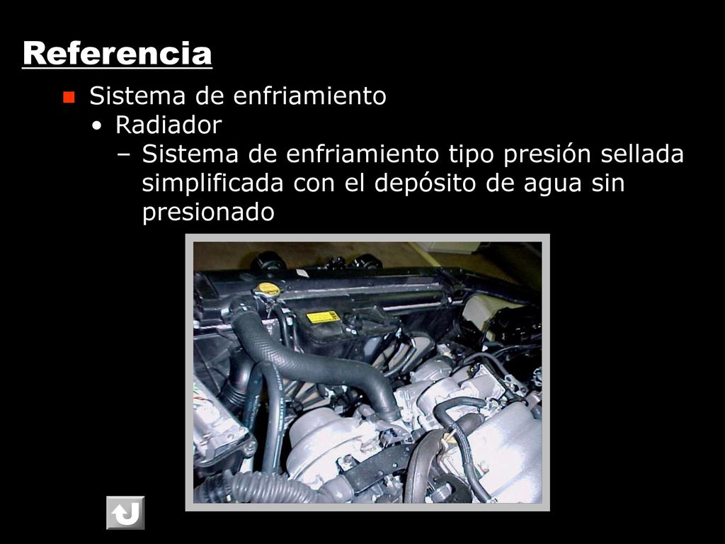 Referencia Sistema de enfriamiento Radiador