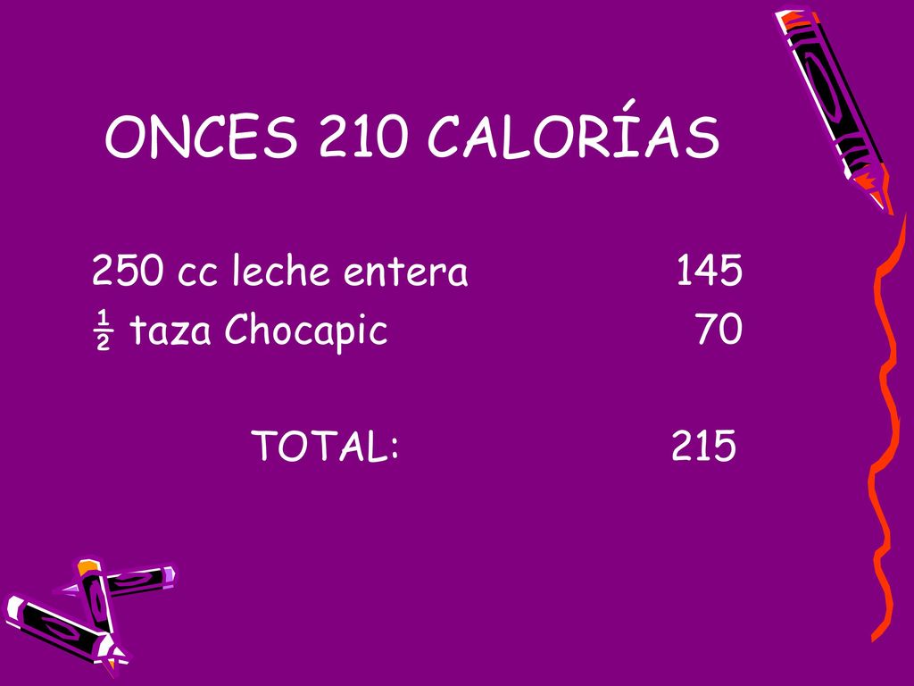 ONCES 210 CALORÍAS 250 cc leche entera 145 ½ taza Chocapic 70