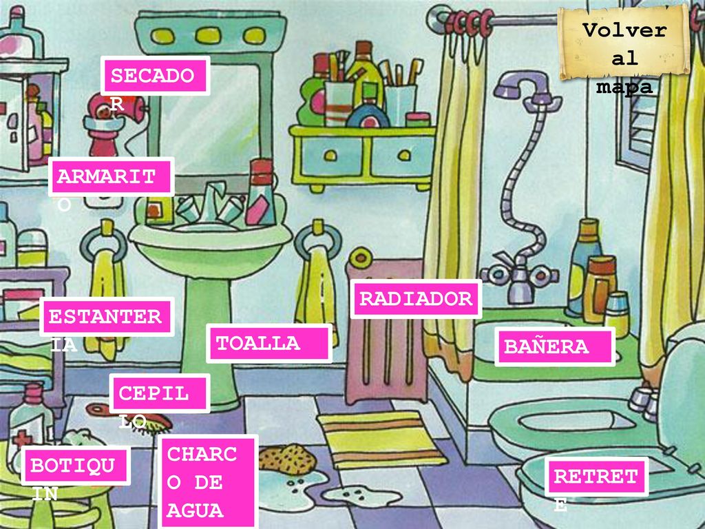 Volver al mapa. SECADOR. ARMARITO. RADIADOR. ESTANTERIA. TOALLA. BAÑERA. CEPILLO. CHARCO DE AGUA.