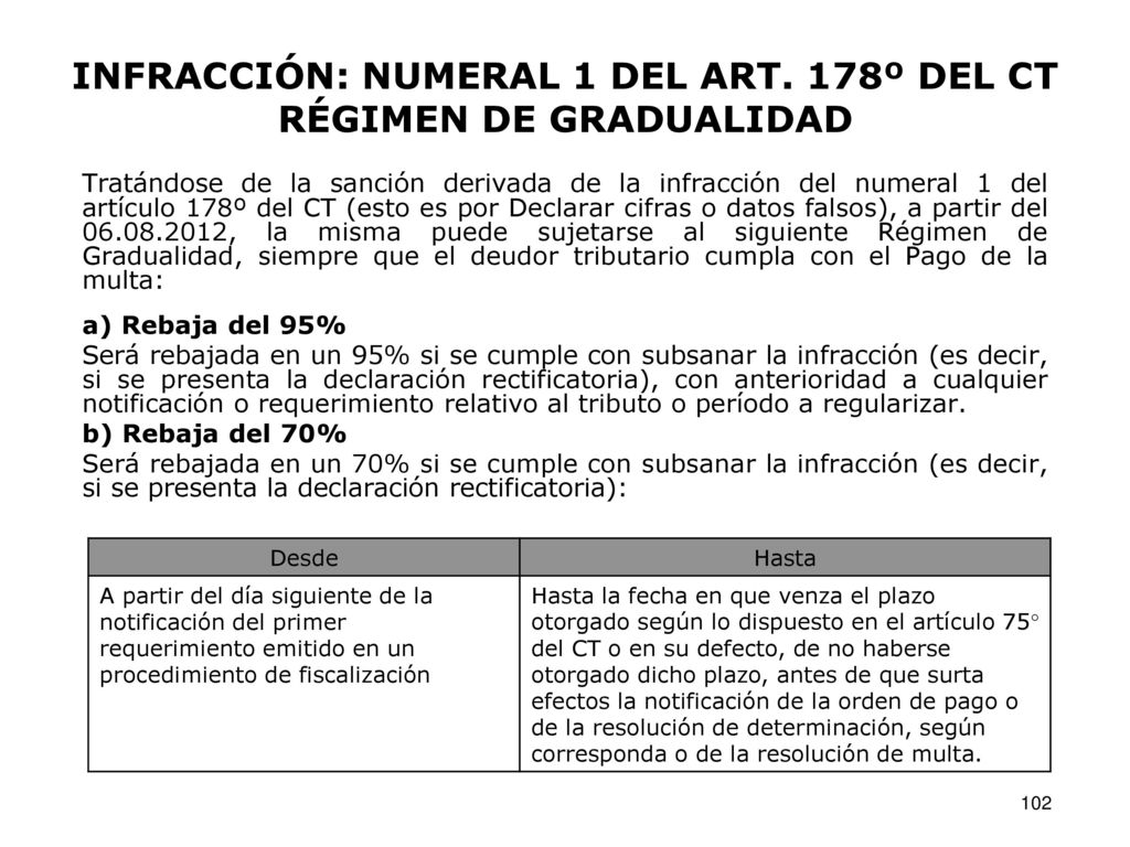 INFRACCIÓN: NUMERAL 1 DEL ART. 178º DEL CT RÉGIMEN DE GRADUALIDAD