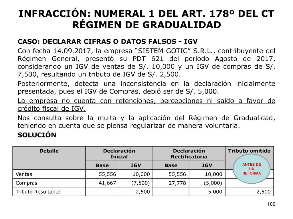 INFRACCIÓN: NUMERAL 1 DEL ART. 178º DEL CT RÉGIMEN DE GRADUALIDAD