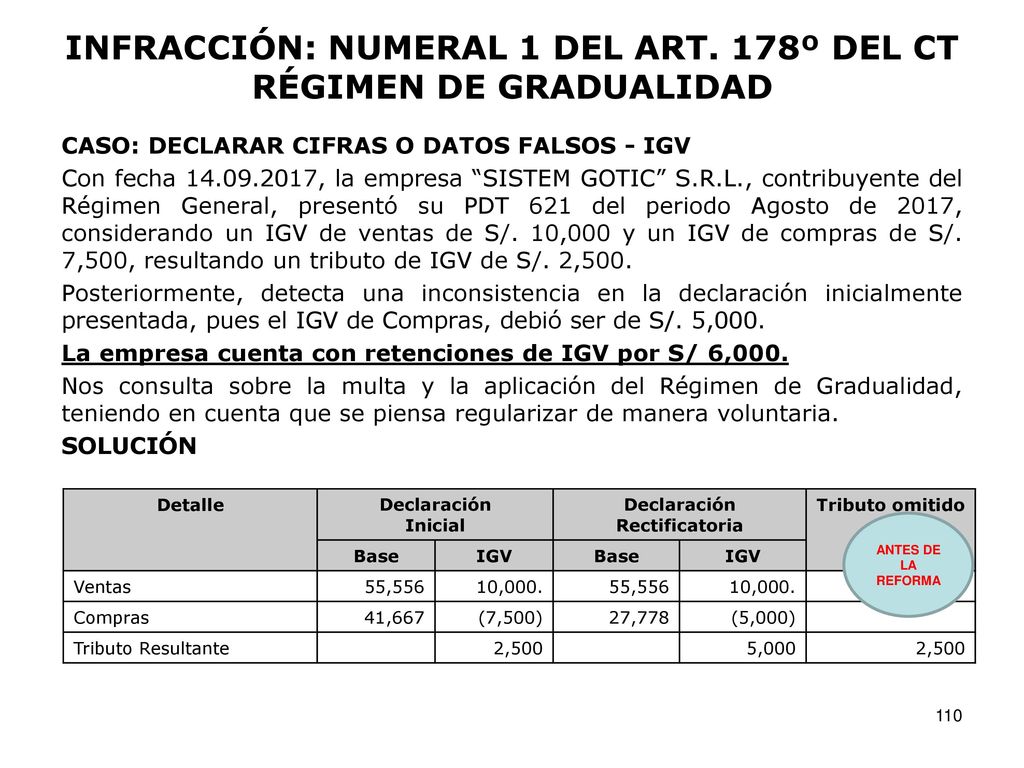 INFRACCIÓN: NUMERAL 1 DEL ART. 178º DEL CT RÉGIMEN DE GRADUALIDAD