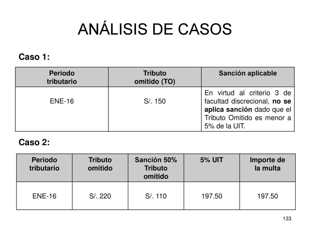 ANÁLISIS DE CASOS Caso 1: Caso 2: Periodo tributario Tributo