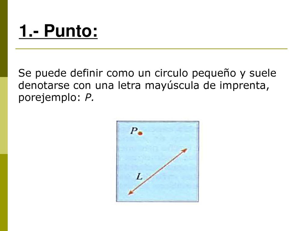1.- Punto: Se puede definir como un circulo pequeño y suele denotarse con una letra mayúscula de imprenta, porejemplo: P.
