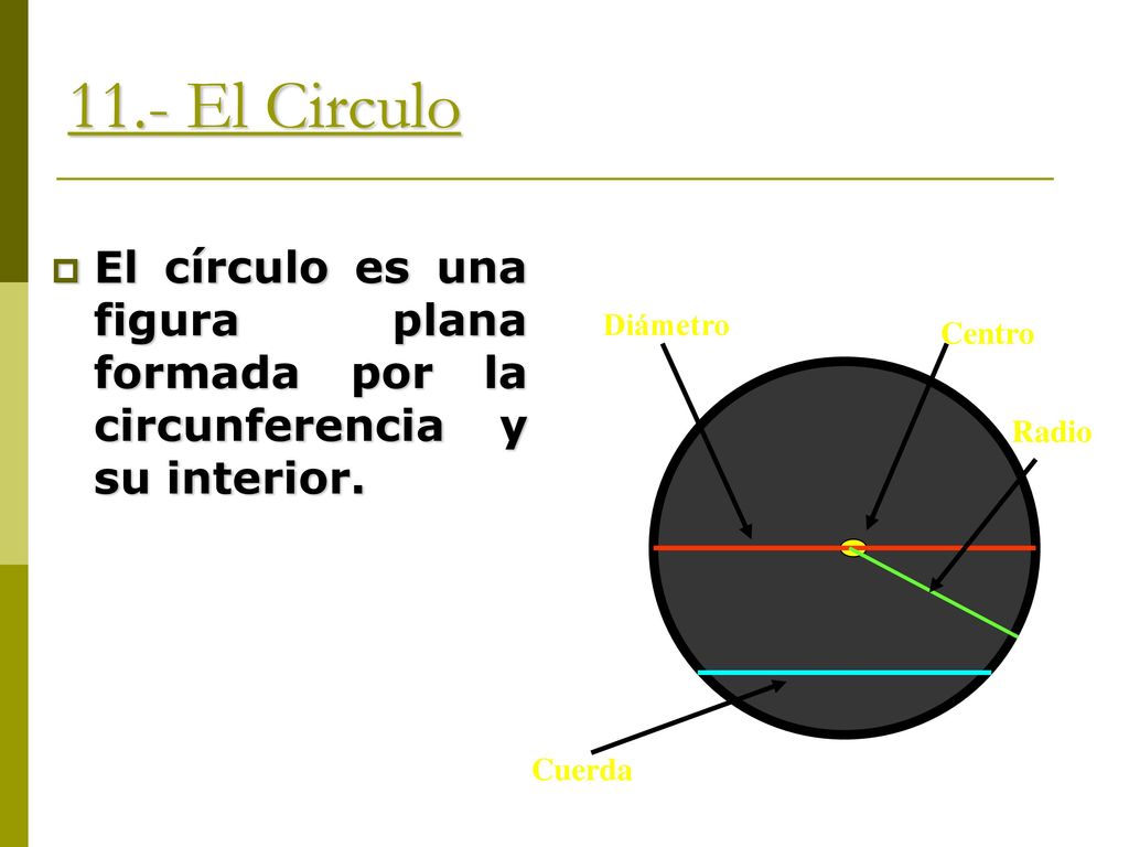 11.- El Circulo El círculo es una figura plana formada por la circunferencia y su interior. Diámetro.