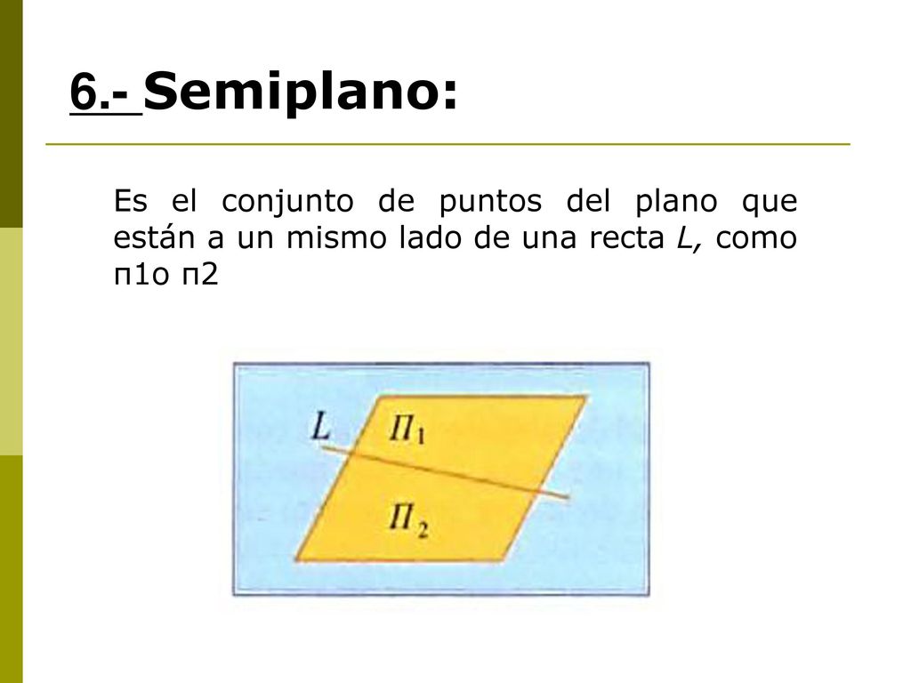 6.- Semiplano: Es el conjunto de puntos del plano que están a un mismo lado de una recta L, como π1o π2.
