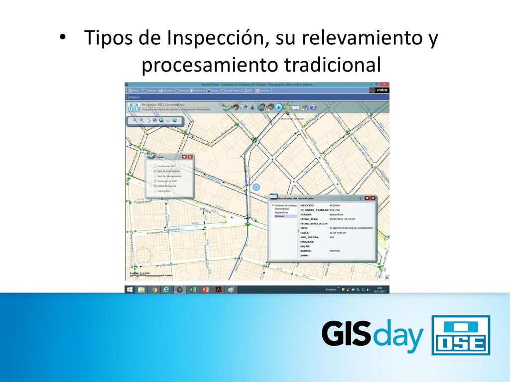 Tipos de Inspección, su relevamiento y procesamiento tradicional