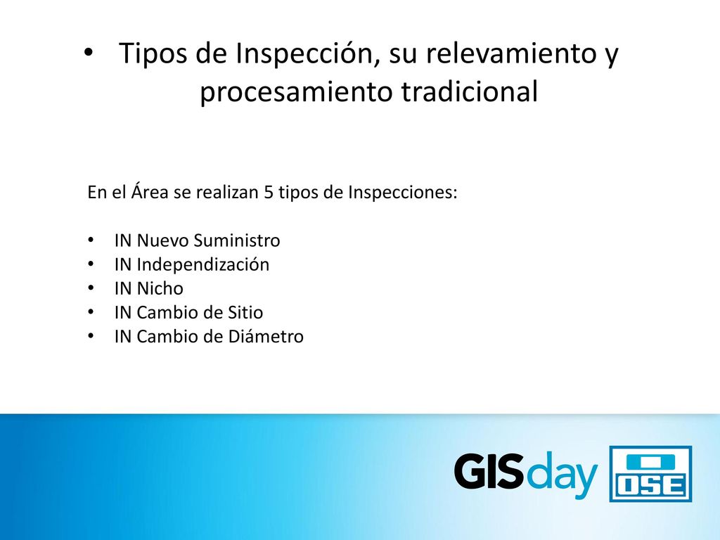 Tipos de Inspección, su relevamiento y procesamiento tradicional