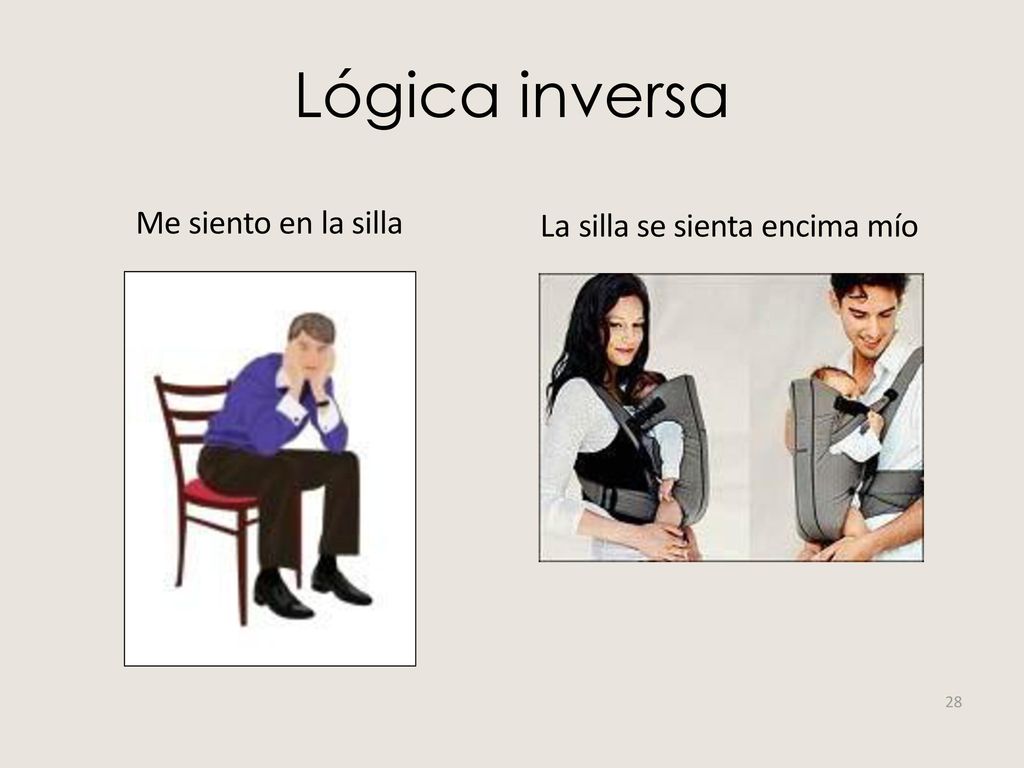 Lógica inversa Me siento en la silla La silla se sienta encima mío 28
